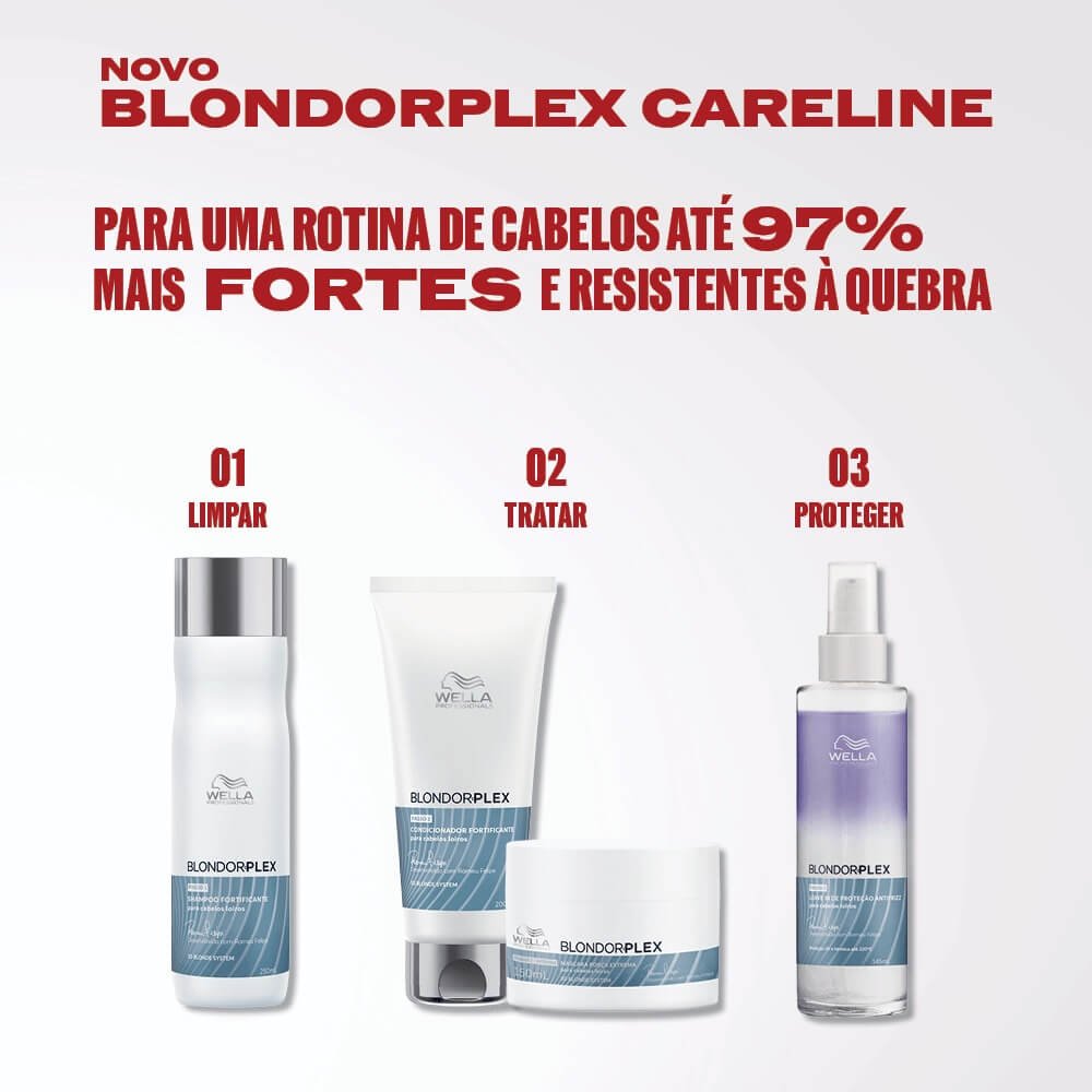 Shampoo Fortificante Blondorplex Wella Professionals 250ml - Imagem 4