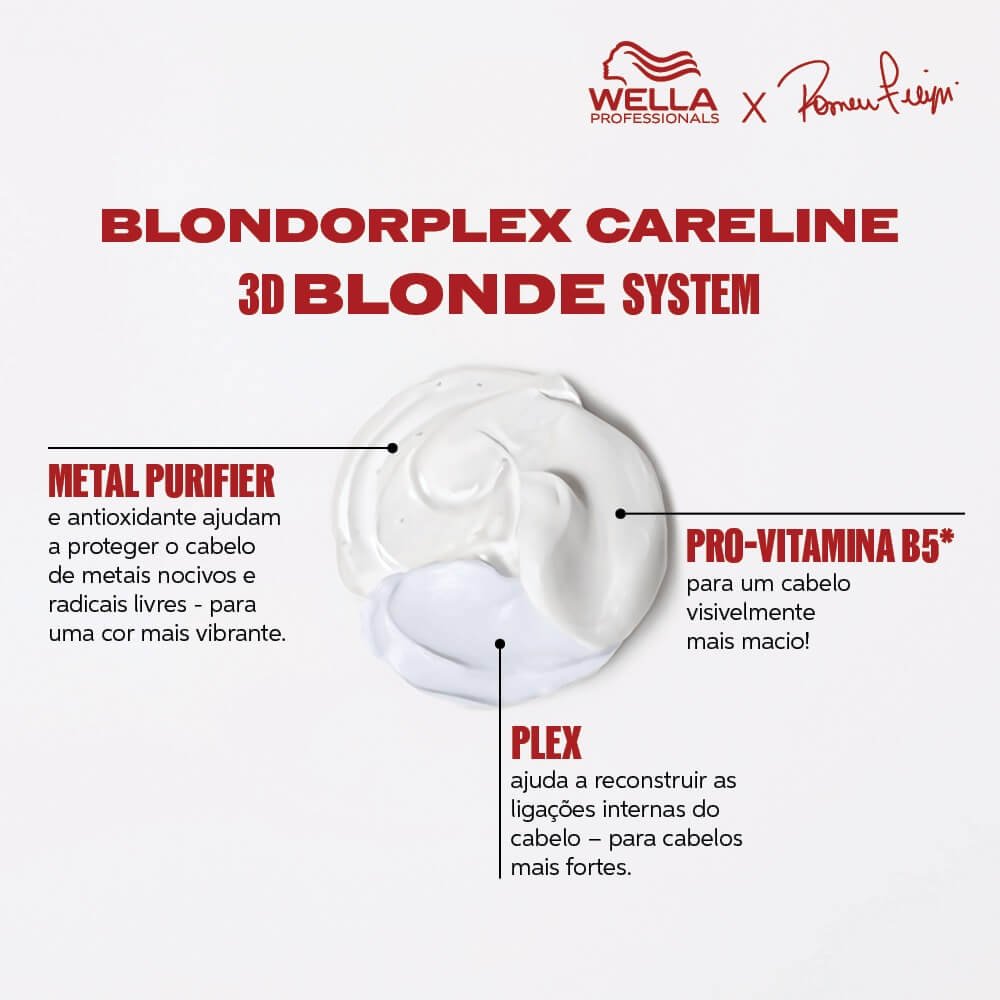 Shampoo Fortificante Blondorplex Wella Professionals 250ml - Imagem 5