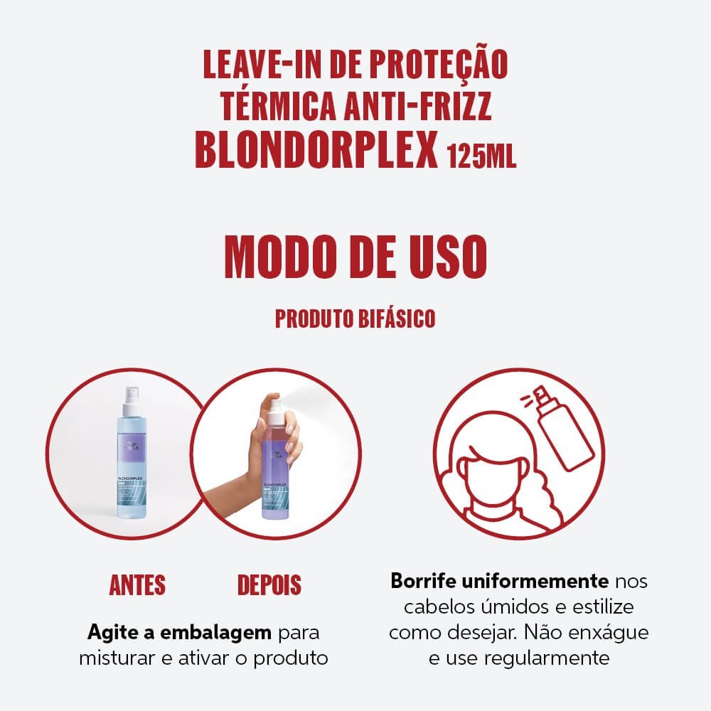 Leave-in Antifrizz Blondorplex Wella Professionals 145ml - Imagem 3