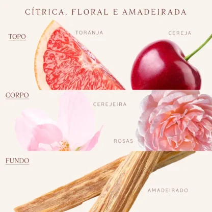Colônia Cereja Toranja L'Occitane En Provence 300ml - Image 2
