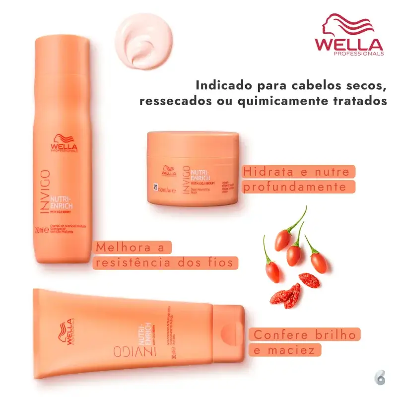 Kit Shampoo 250ml + Condicionador 200l + Máscara 150ml Invigo Nutri-Enrich Wella Professionals - Imagem 2