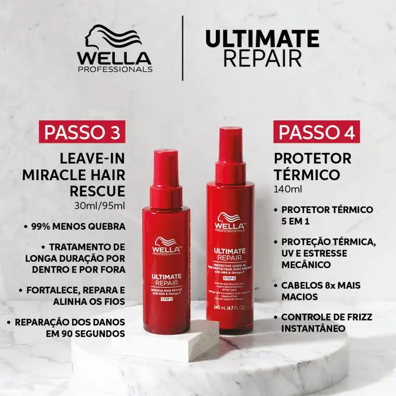 Protetor Térmico Ultimate Repair Wella Professionals 140ml - Imagem 4